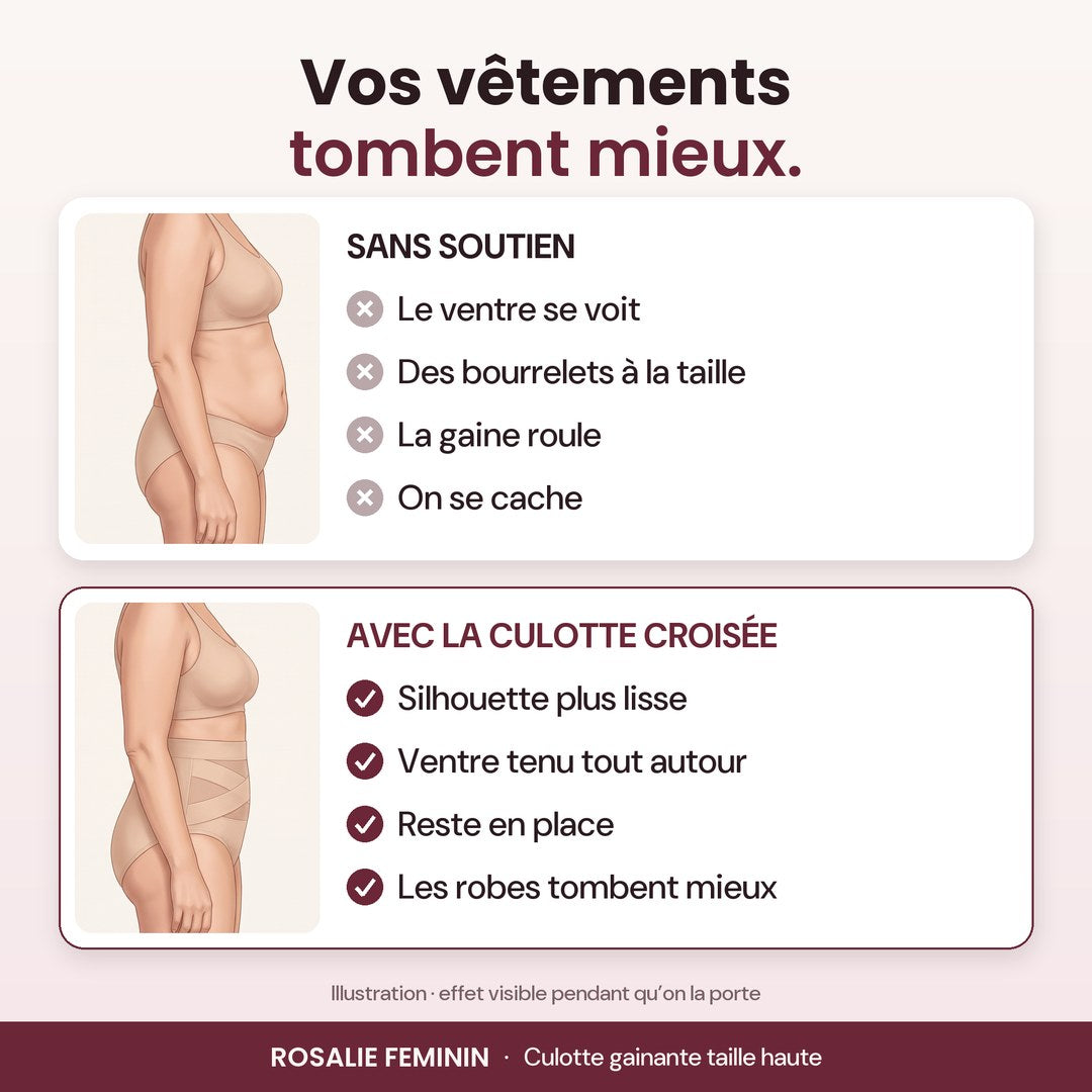Illustration de profil : silhouette sans soutien et avec la culotte gainante croisée